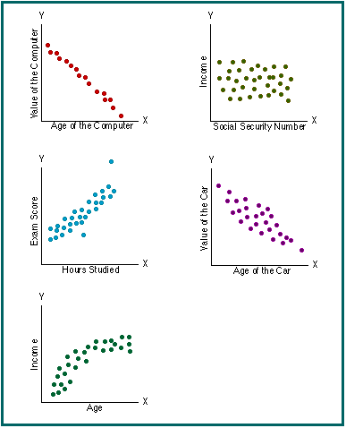 STAT 1601 Exam 1